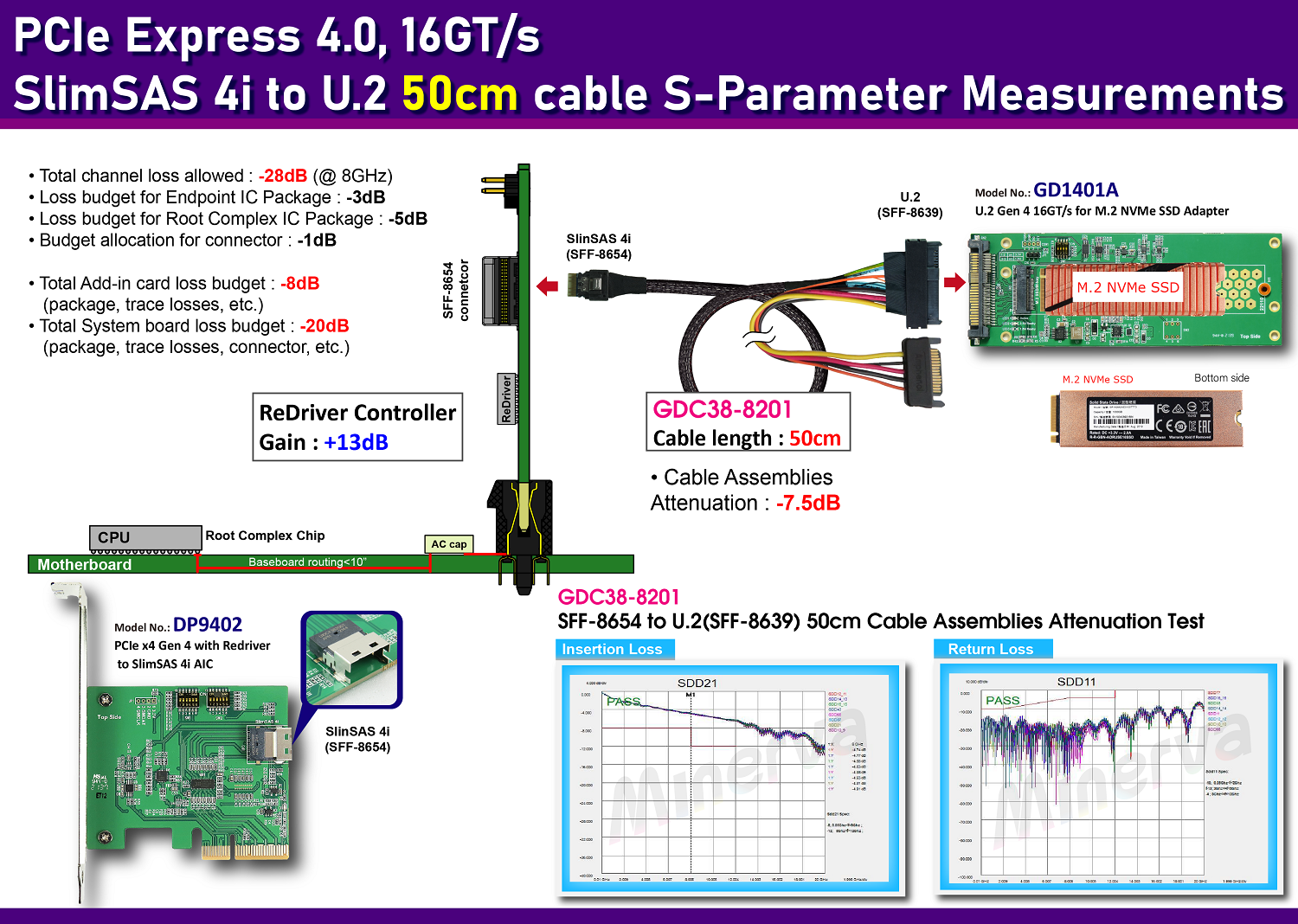 CB963Fx9